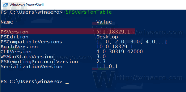 Find PowerShell Version in Windows