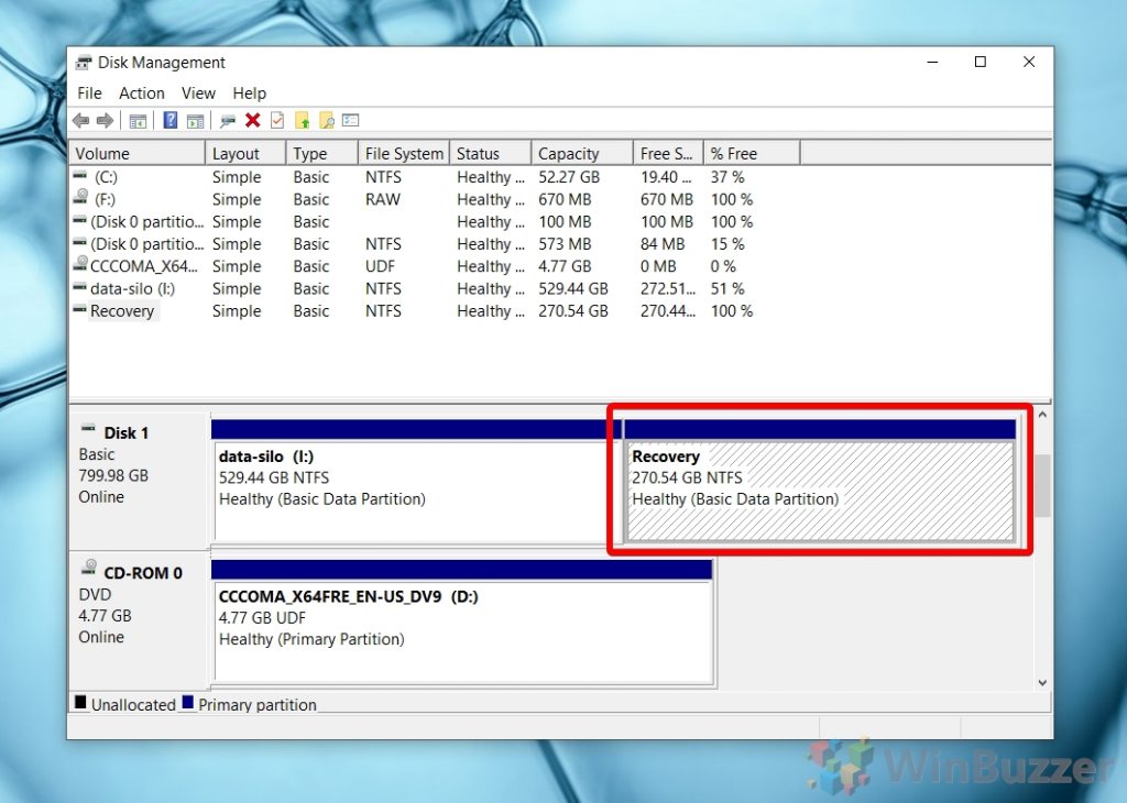 How to Create a Custom, Updated Windows 10 Recovery Partition