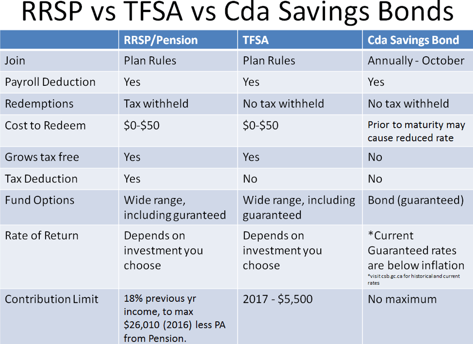 Winch Group Newsletters Winch Group