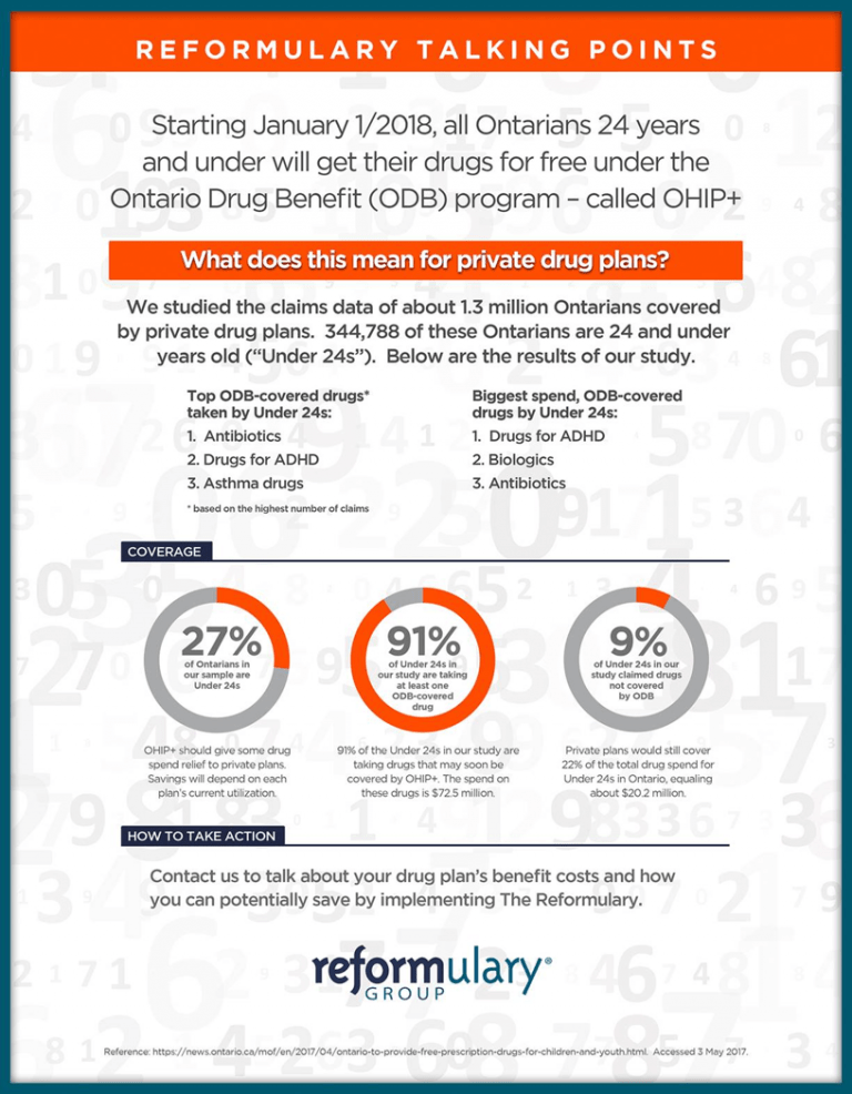 Winch Group Newsletters Winch Group