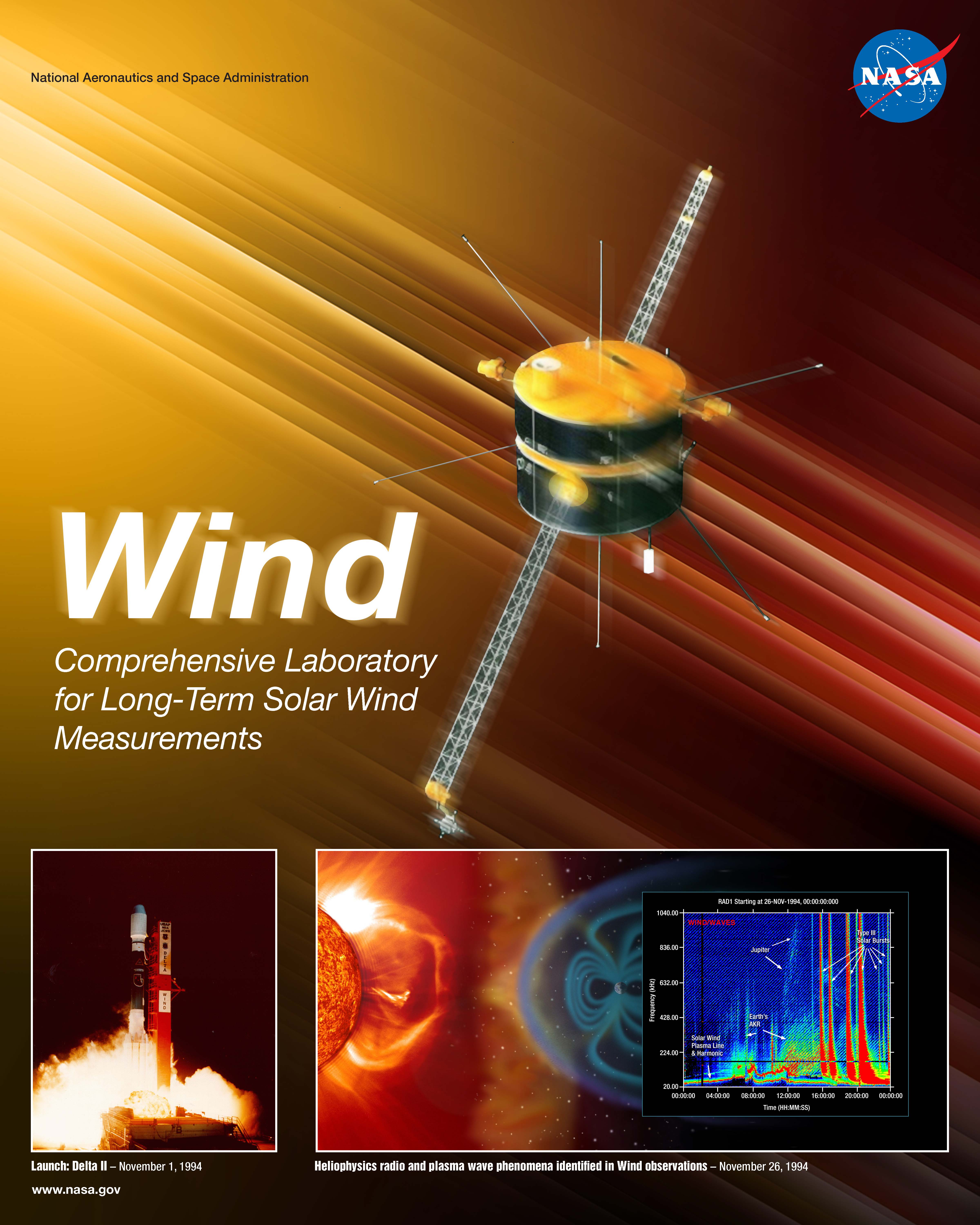 Nasa Wind Mission