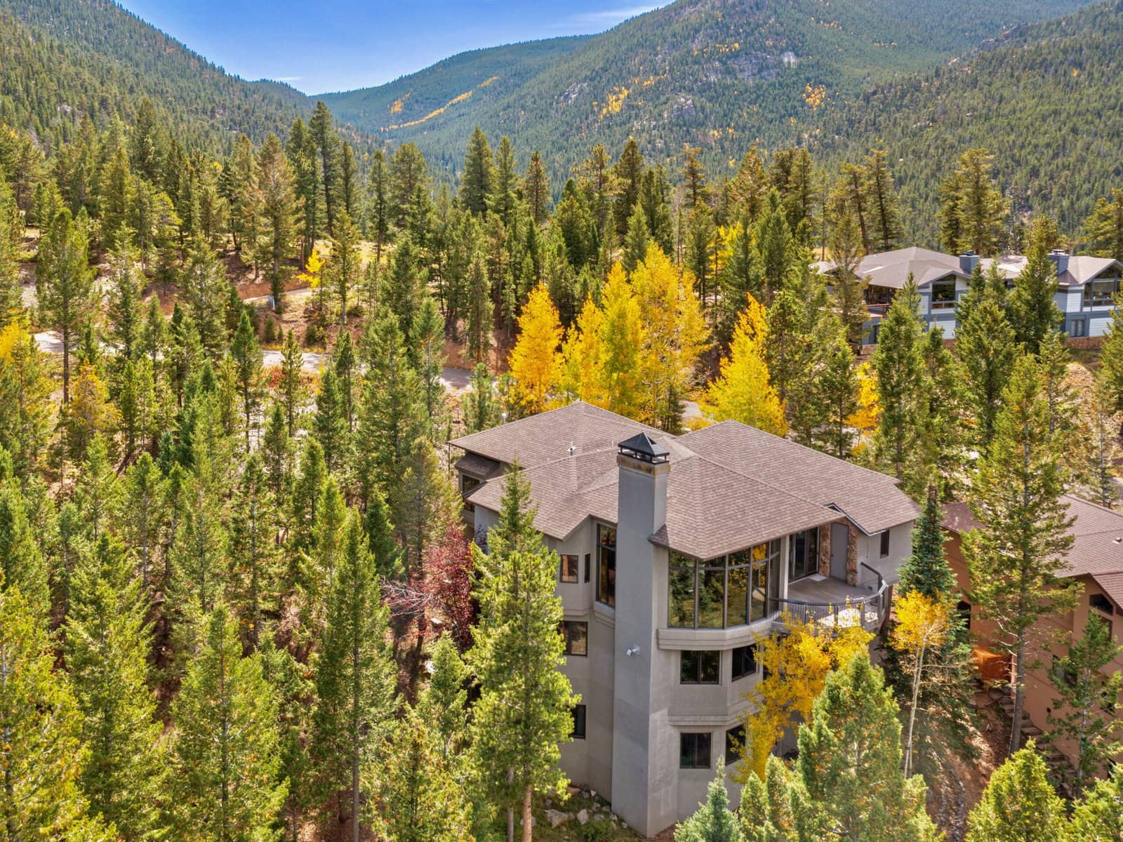 "Serenity" at 3434 Eaglecliff Cir Dr B Estes Park Real Estate