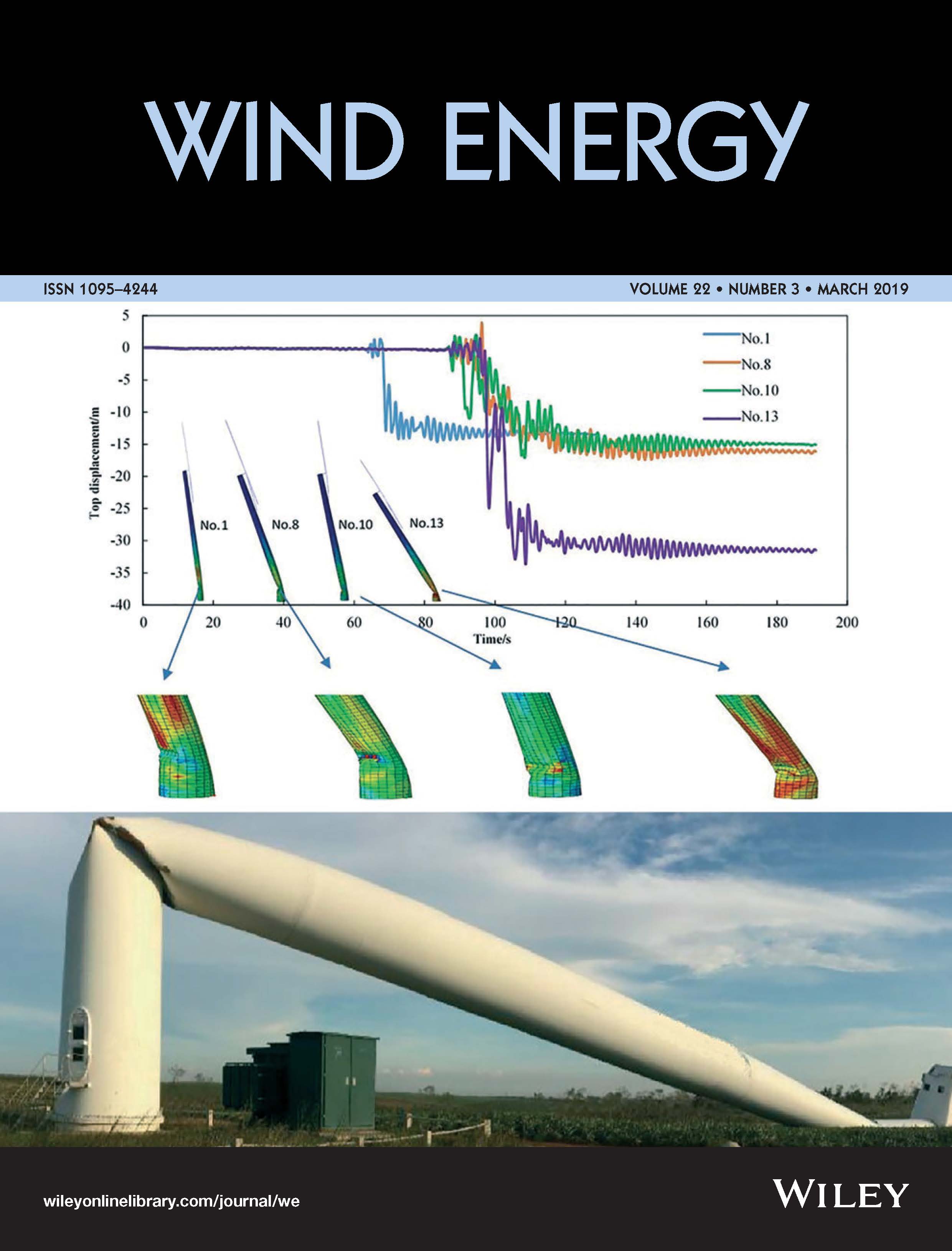Wind engineering