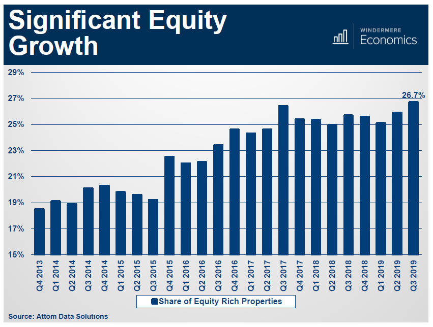 North Bridge Growth Equity Logo