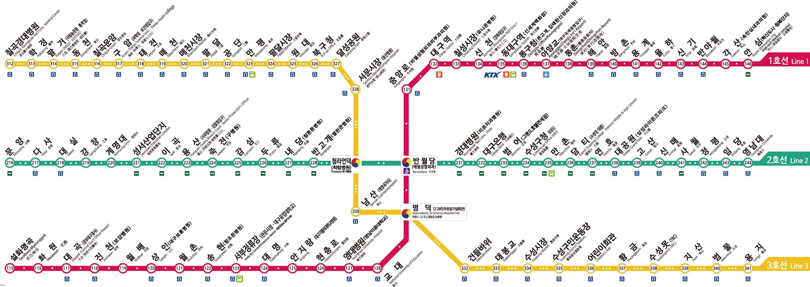 大邱交通攻略∥ 大邱地鐵路線圖/1~3號線/費用/地鐵圖下載/中文版＆韓英文版地圖_2020年最新版