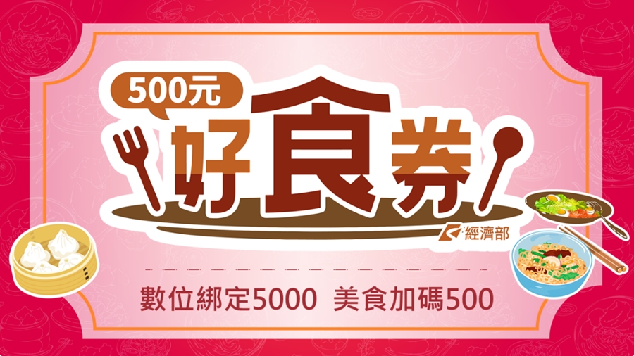 好食券使用方式∥ 怎麼拿？哪裡可以用好食券？使用期限？何時拿回饋？怎麼知道用多少額度？