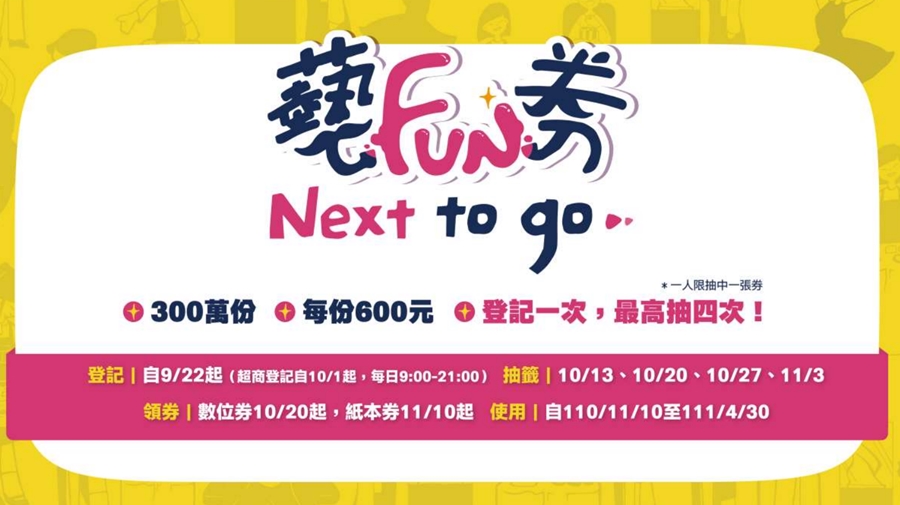 2021年藝FUN券使用方式∥ 數位與紙本可登記抽籤，如何領取？哪些地方可以使用藝FUN券？