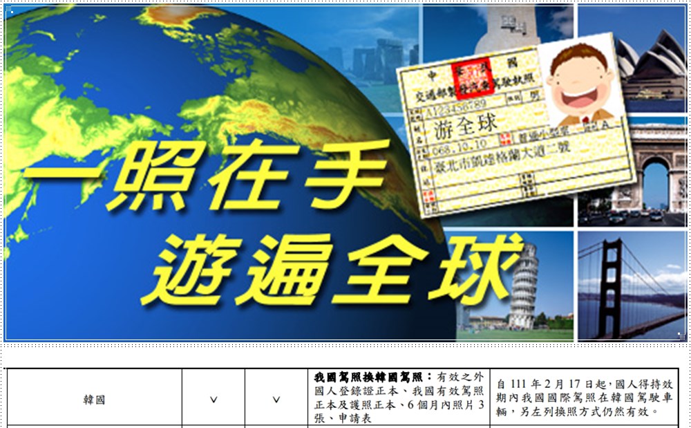 韓國旅遊資訊∥ 台韓簽署「臺韓國際駕照相互承認瞭解備忘錄」，未來我們就能自駕玩韓國