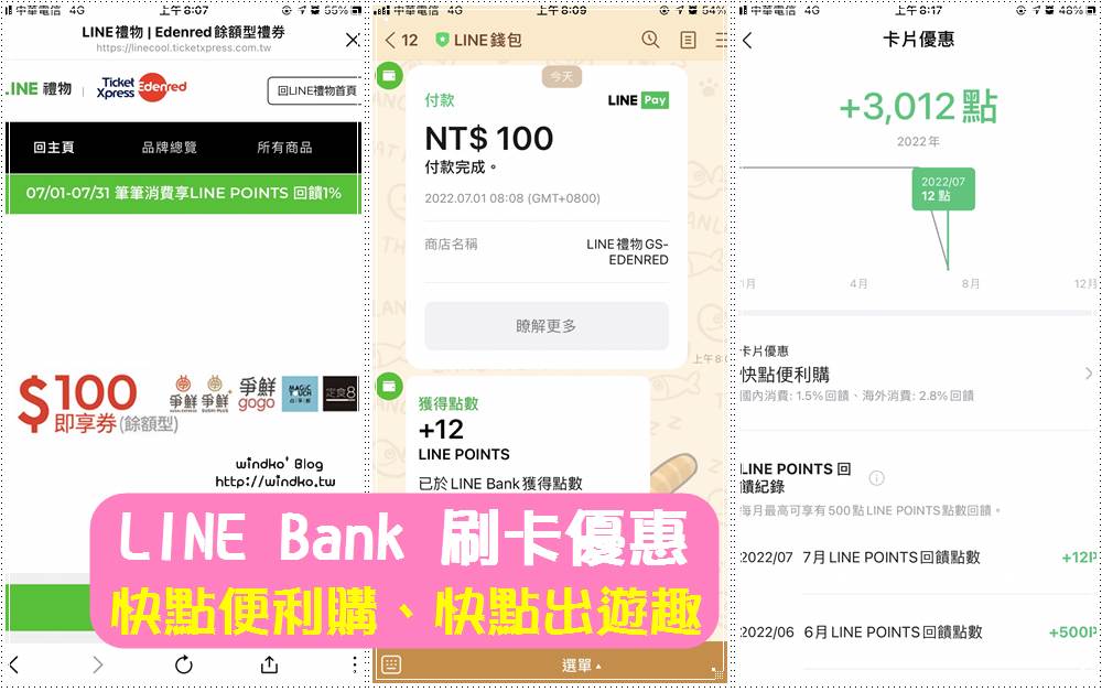 LINE Bank 最新優惠∥ 快點便利購、快點出遊趣：7-11、LINE禮物、momo購物網、麥當勞最高拿11%點數_刷卡1.5%回饋+滿百元送10點