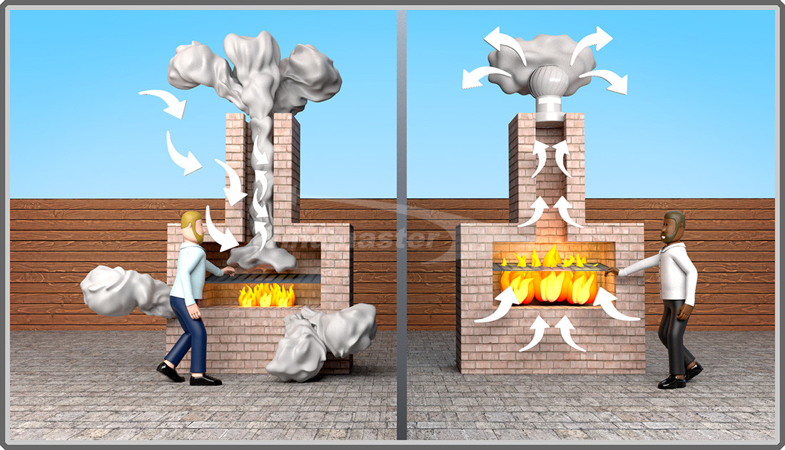 Chimney Champ Ventilation Chimney Ventilator Chimney Ventilation