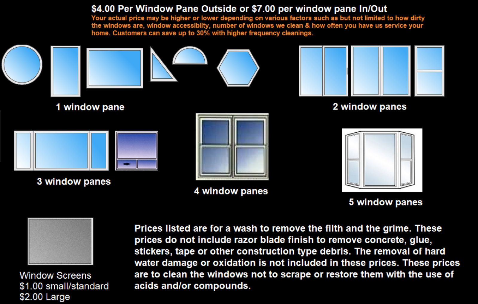 Just posted my prices on my Facebook page Residential Window