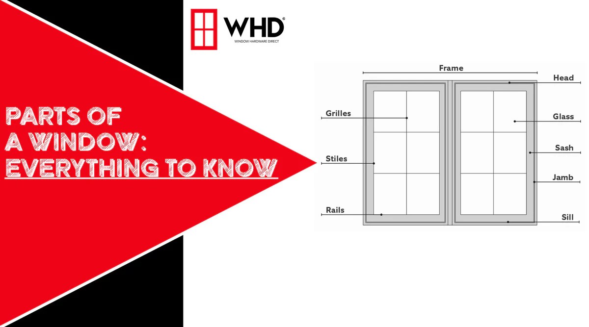 Guide to the Parts of a Window - Everything You Need to Know No BS