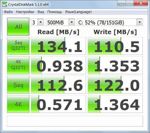 CrystalDiskMark 5.1.0 + Portable » Pulsuz