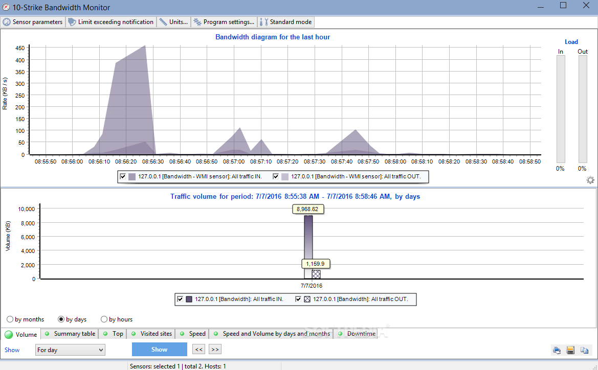 Download 10Strike Bandwidth Monitor 4.11
