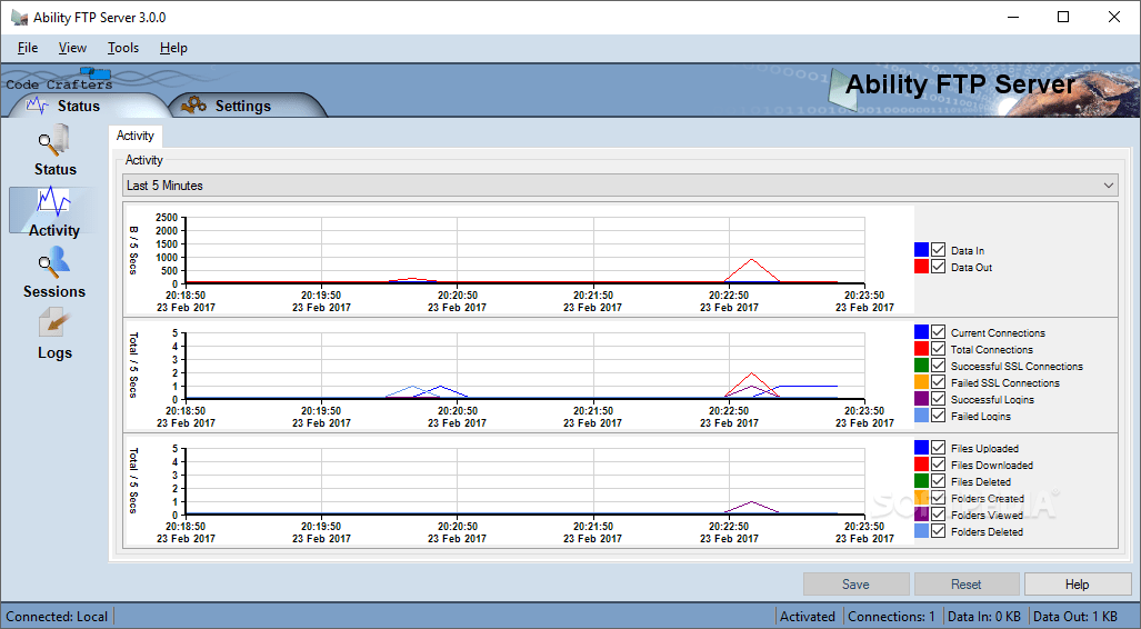 Ability FTP Server Download & Review