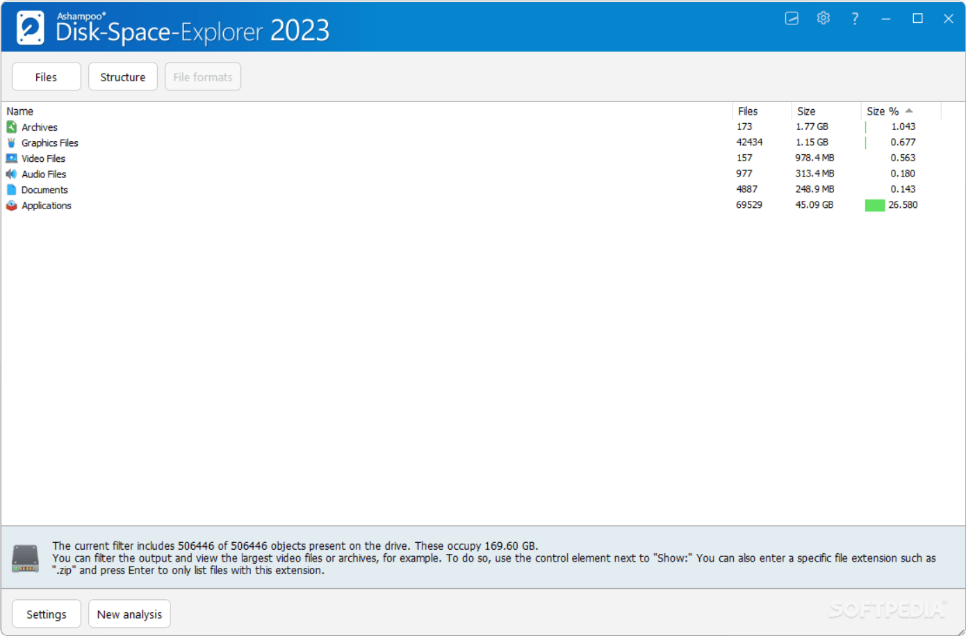 Ashampoo DiskSpaceExplorer 2024 Version 01.00.00 Download, Review
