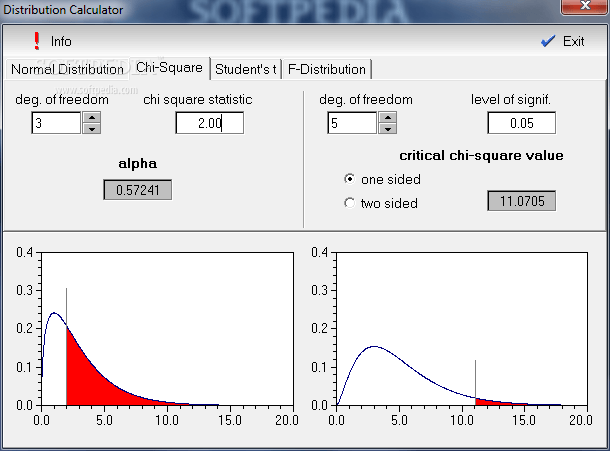 Download Distribution Calculator 1.3