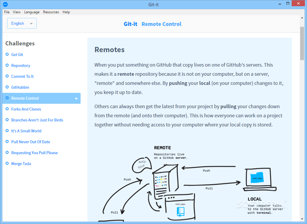 Download Gitit 4.4.0