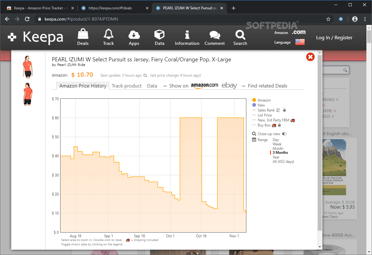 Download Keepa for Chrome