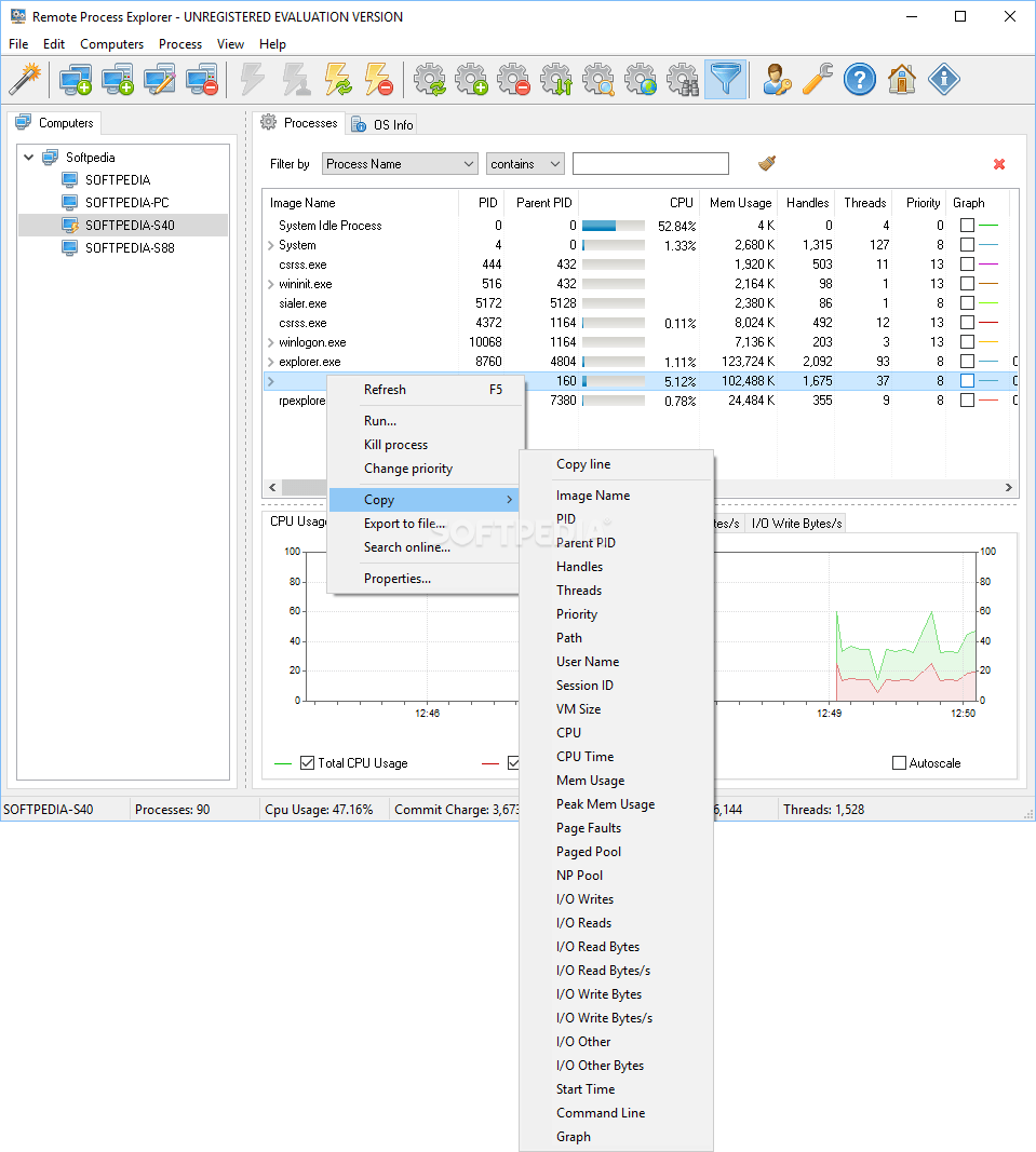 Remote Process Explorer 22.10 Download, Review, Screenshots
