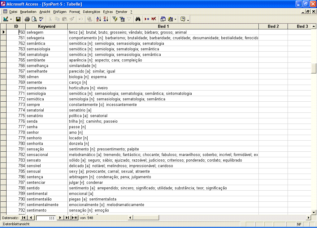 Thesaurus Portuguese Database 1.0 Download, Screenshots