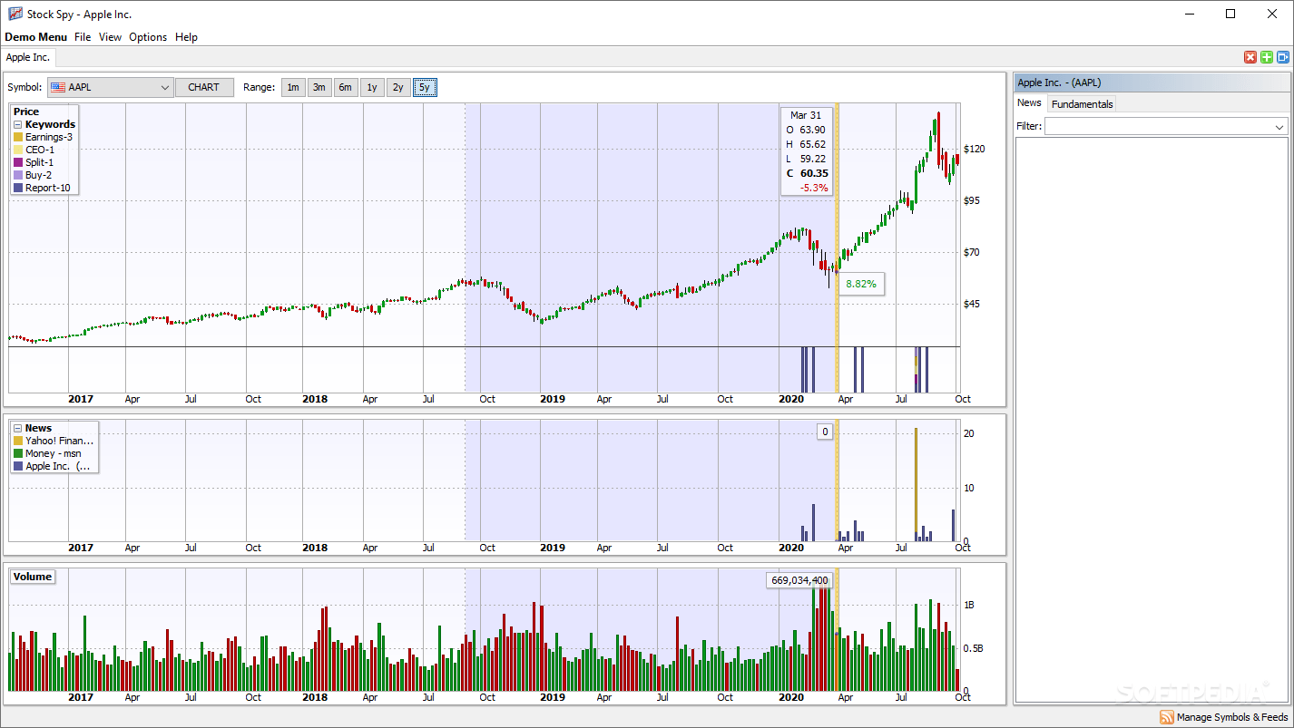 Stock Spy 1.94 Download, Review, Screenshots