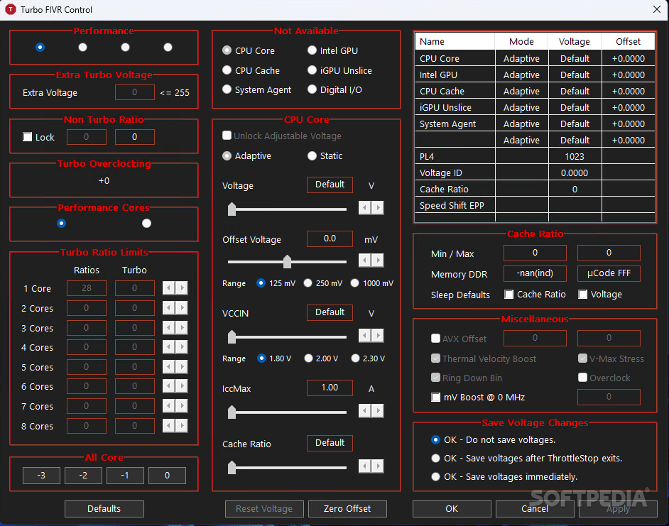 ThrottleStop 9.6 / 8.48 OBSIDIANPC Download, Review, Screenshots