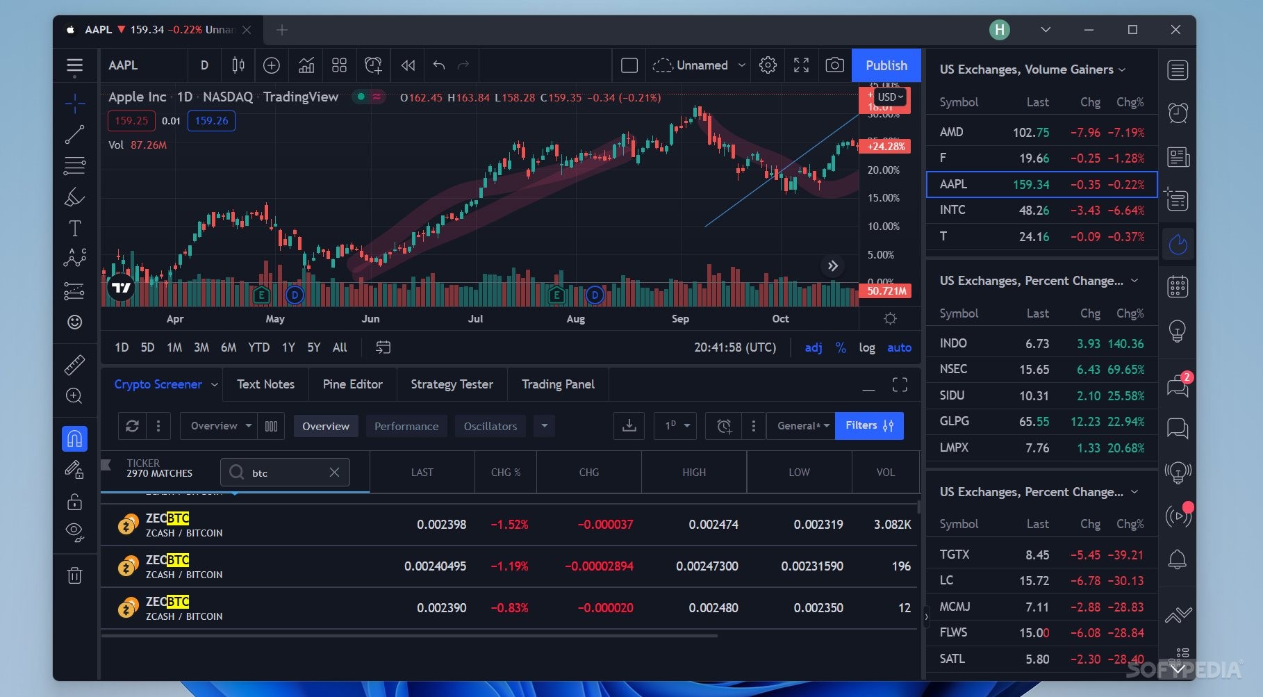 TradingView Download