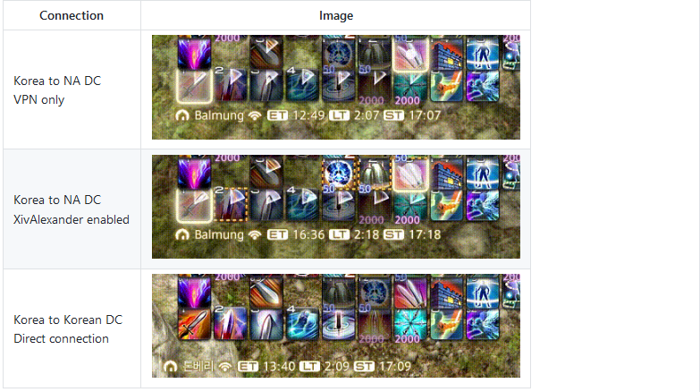 Download XivAlexander 1.14.1.0