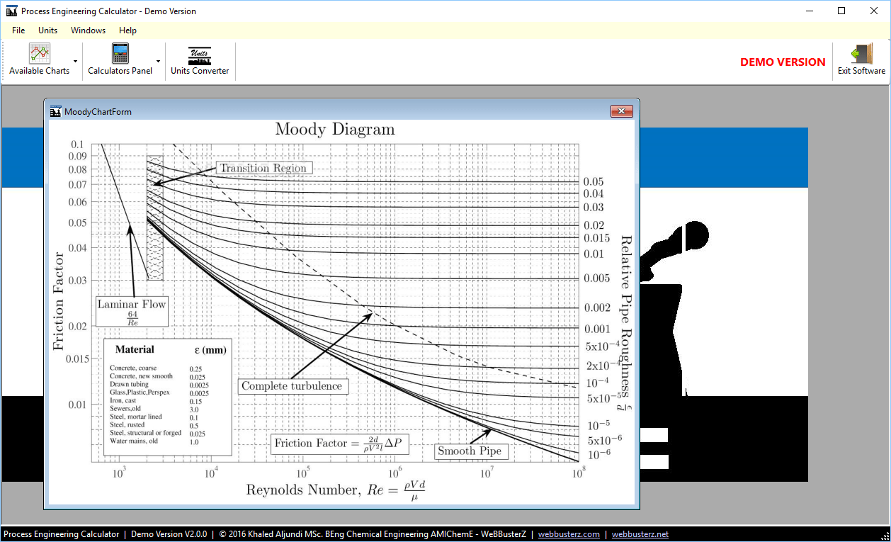 Download Process Engineering Calculator 2.0.0.5
