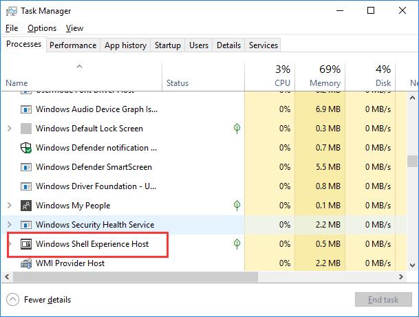 Solved: Shell Infrastructure Host Having High CPU Usage Tech.