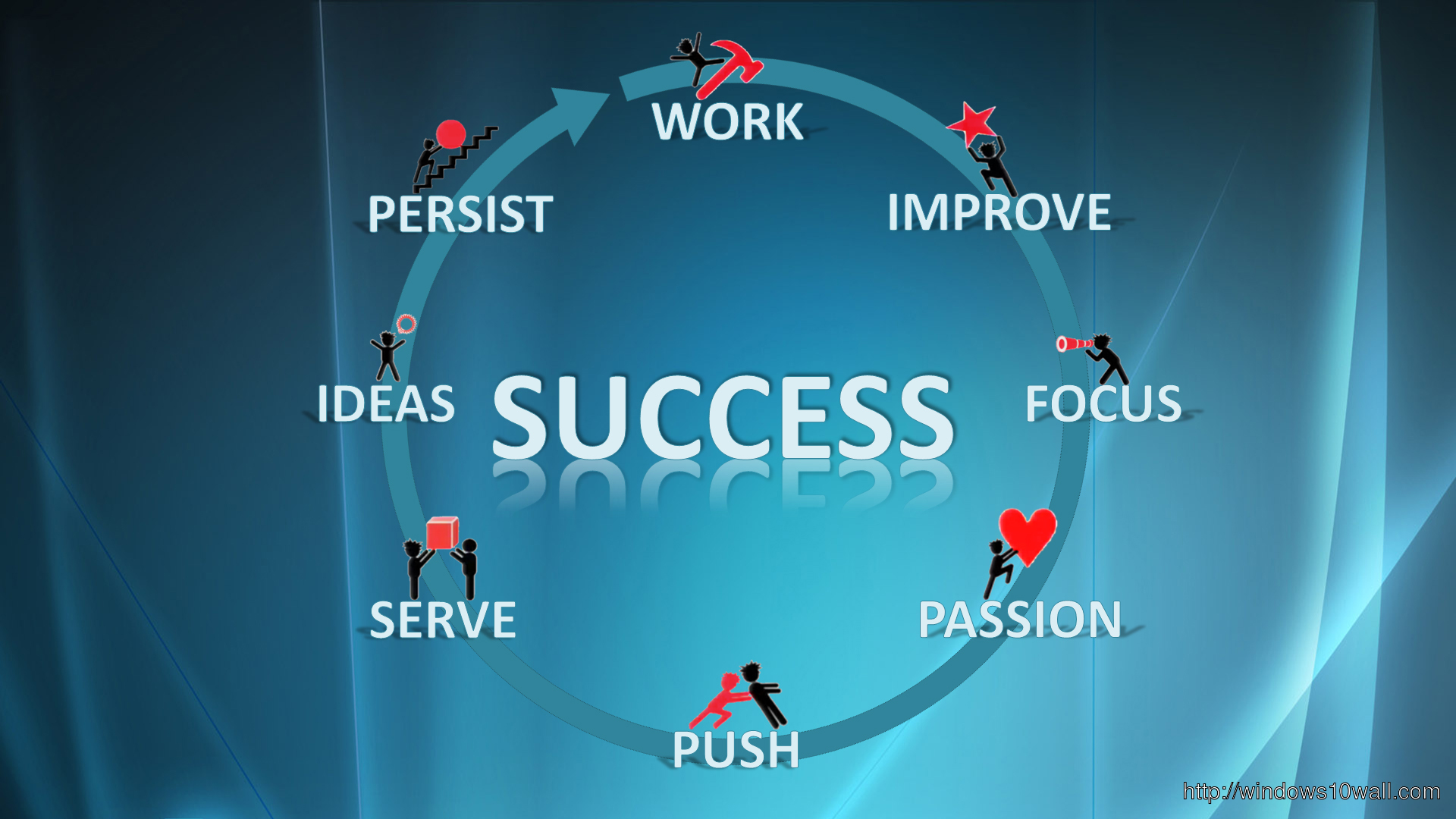 HD Wallpaper for Secrets of success in 8 words windows 10 Wallpapers