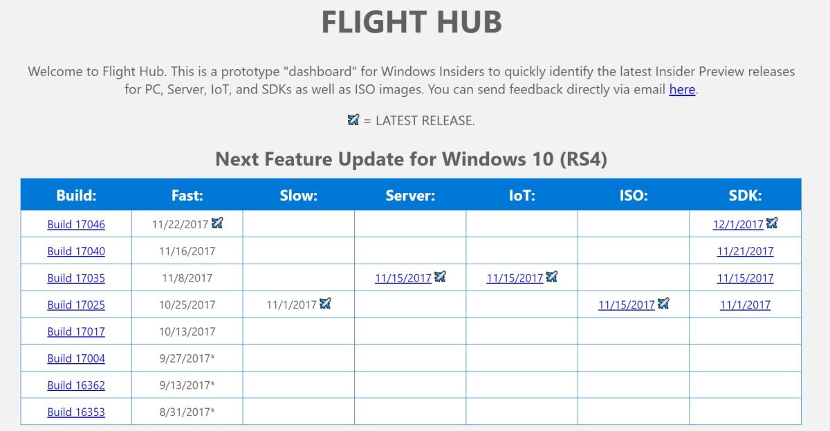 Flight Hub Microsoft startet DashboardSeite für Insider