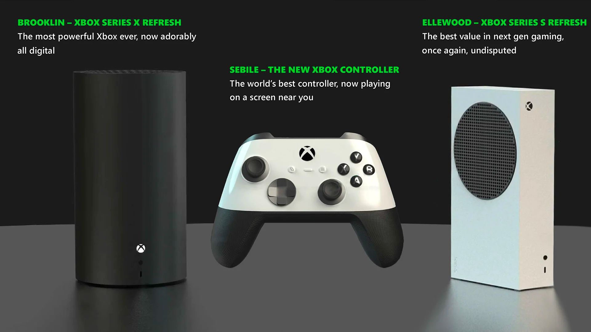 Xbox Leak Alle Infos über die NextGen Konsolen und Controller