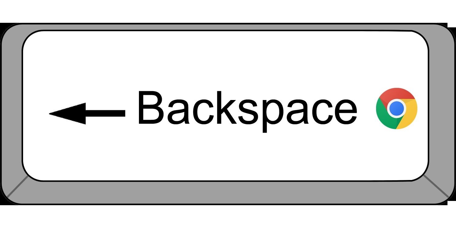 How to Fix Backspace Not Working Issue in Chrome Windows Bulletin