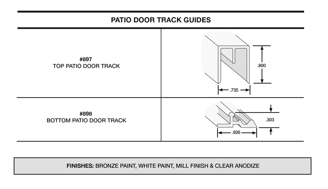 PATIO DOOR TRACK GUIDES Screens & Fabricated Metals