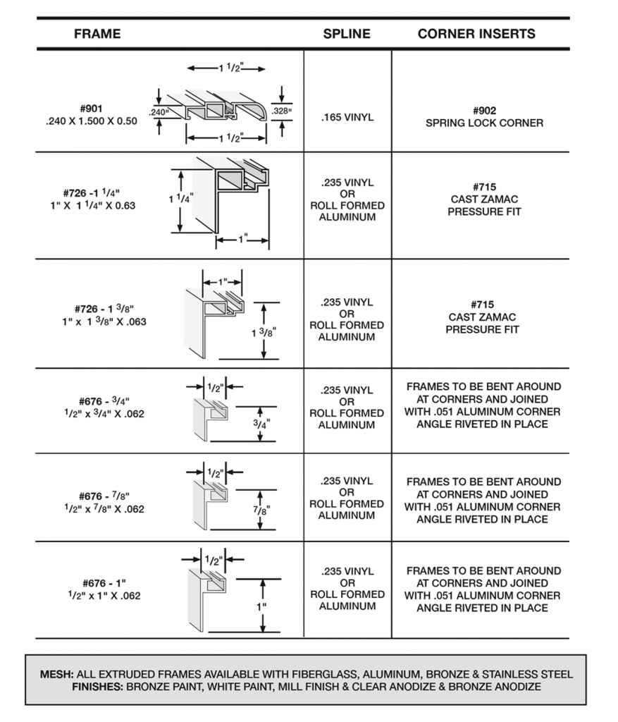 ALUMINUM SCREEN FRAMES / EXTRUDED Screens & Fabricated Metals
