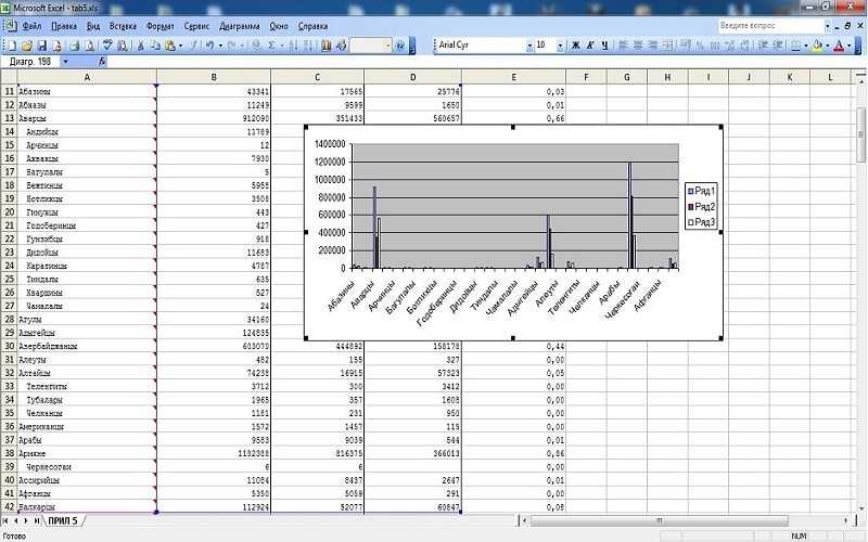 Cкачать Microsoft Excel 2003 Эксель 2003 бесплатно