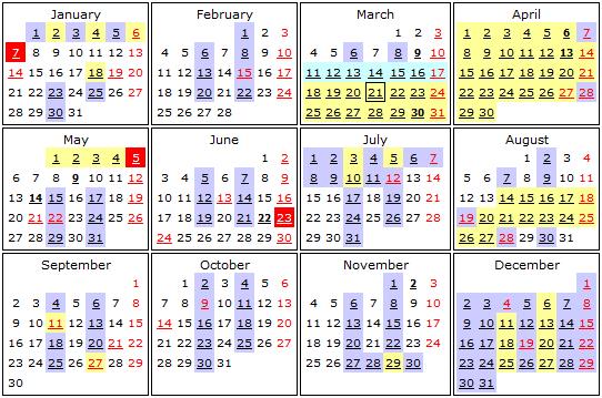 Cgreek Orthodox Fasting Calendar 2023