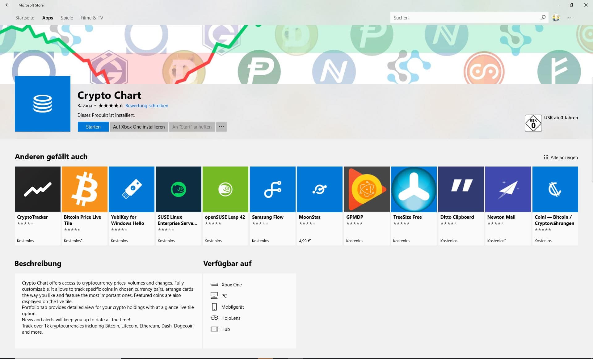 Windows 10 UWP App Crypto Chart kostenlos im Windows
