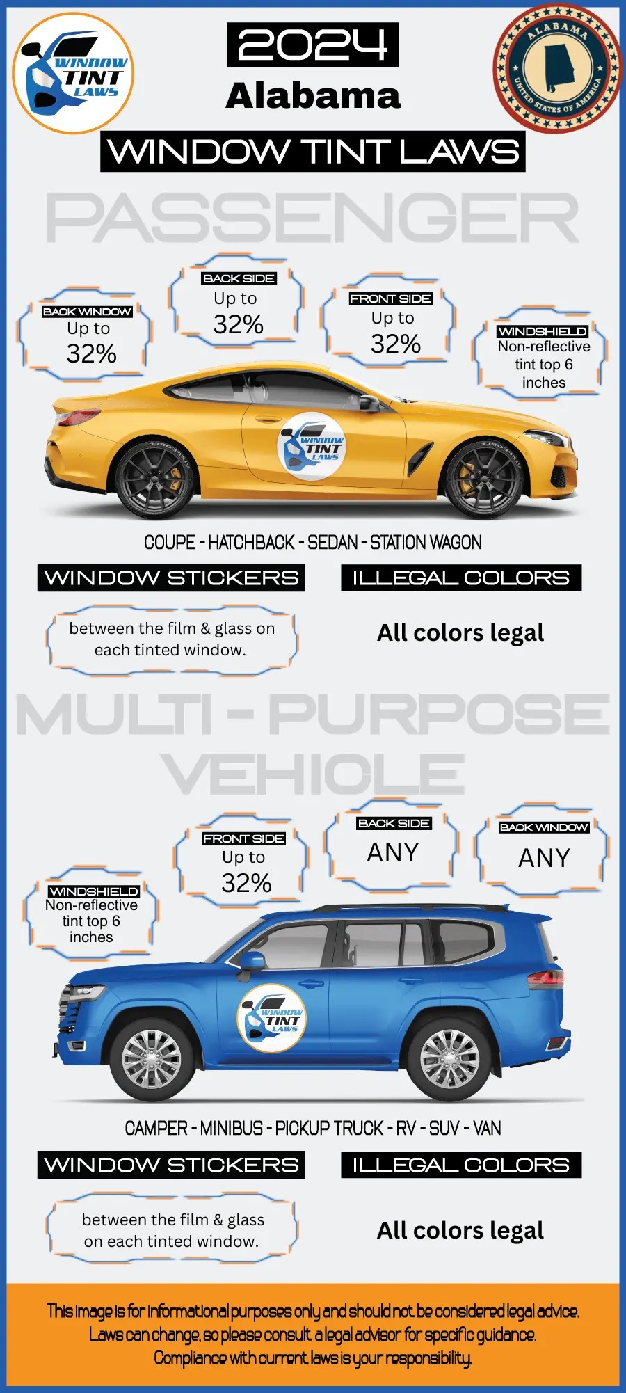 Alabama Tint Laws 2024 Updated Legal Tint Limit