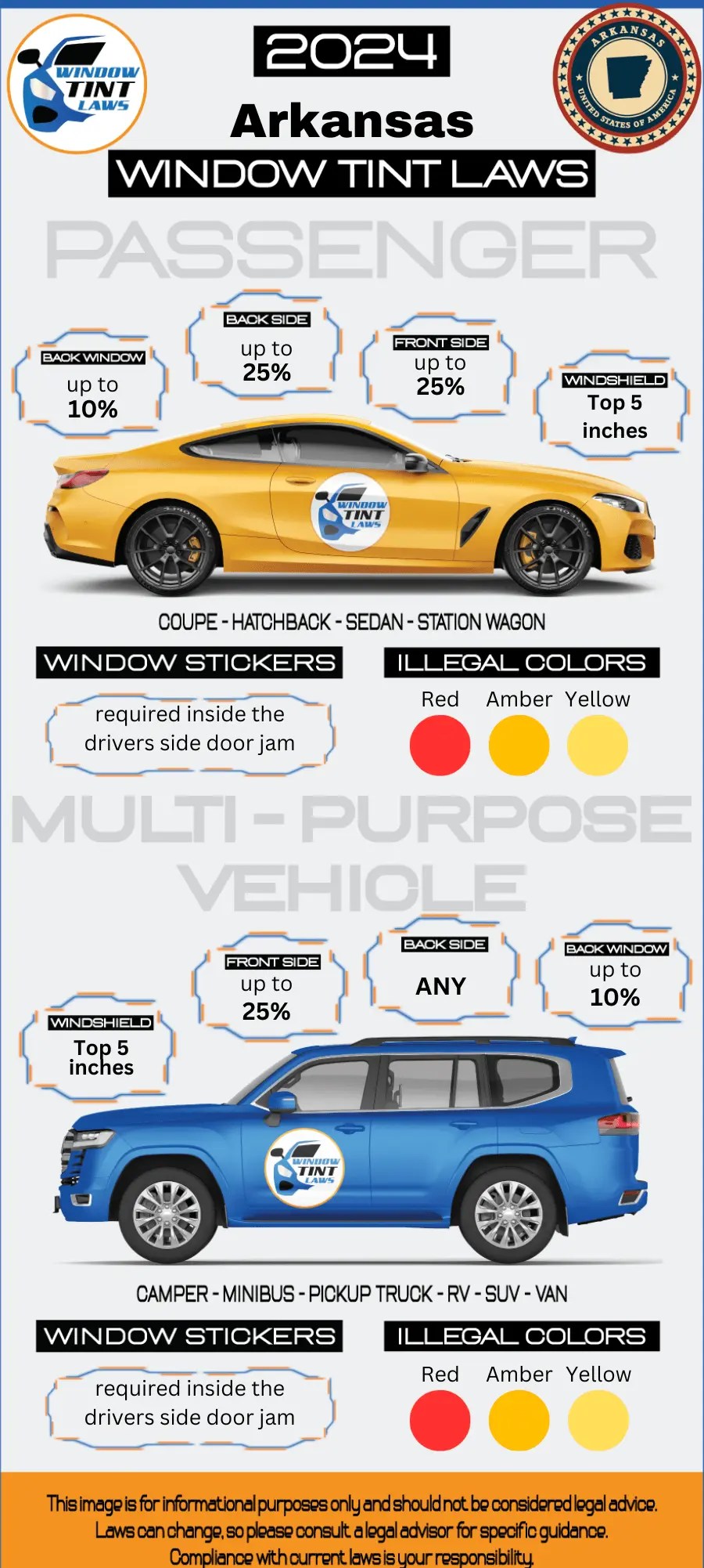 Arkansas Tint Laws 2024 Updated Legal Tint Limit