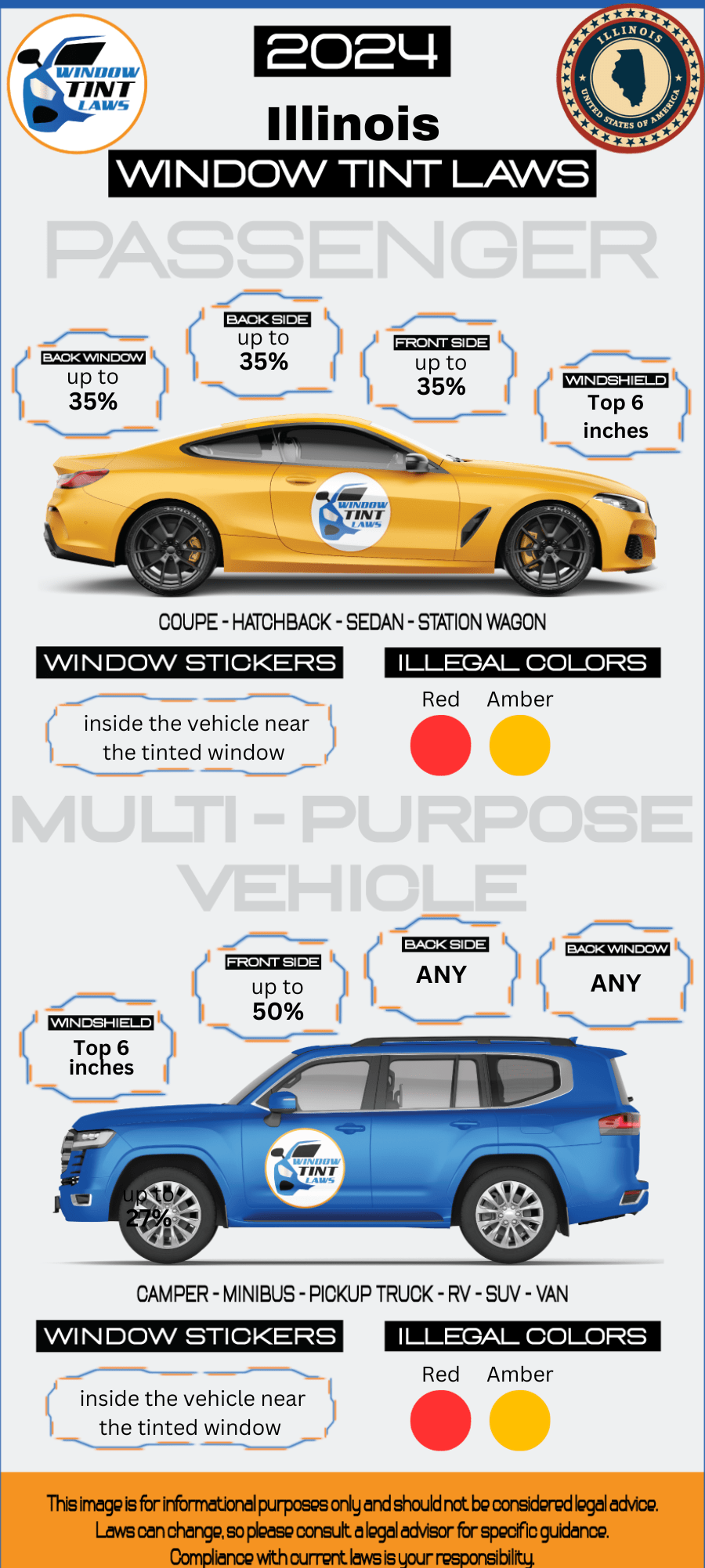 Illinois Tint Laws 2024 Updated Legal Tint Limit