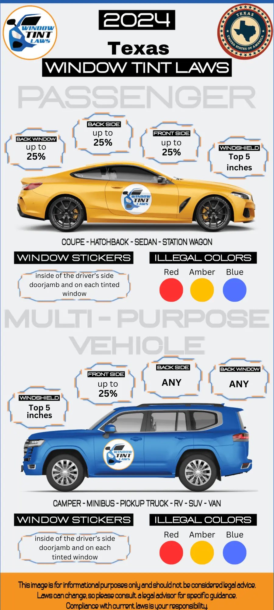Texas Tint Laws 2024 Updated Legal Tint Limit