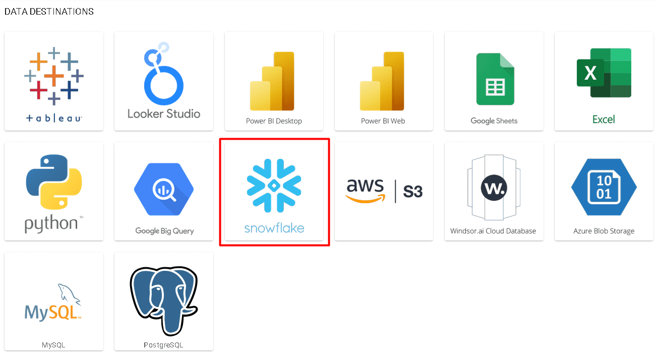 Pardot to Snowflake Integration Connect Them in MInutes
