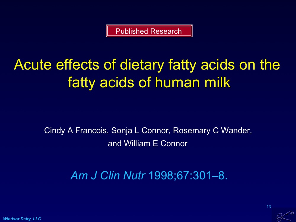 Windsor Dairy Changing Breast Milk Fatty Acids
