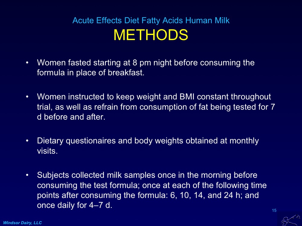Windsor Dairy Changing Breast Milk Fatty Acids