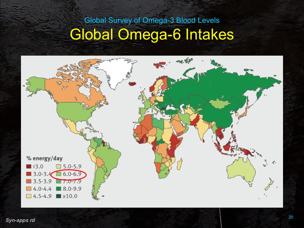 Windsor Dairy Global Survey of Omega3 Blood Levels
