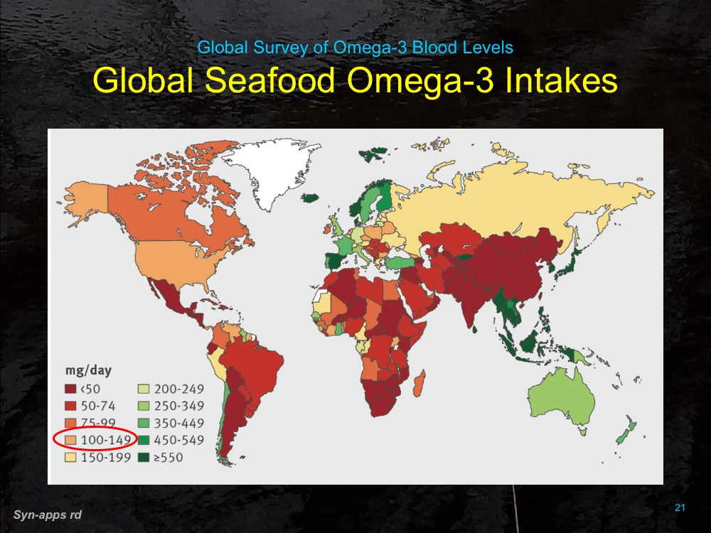 Windsor Dairy Global Survey of Omega3 Blood Levels