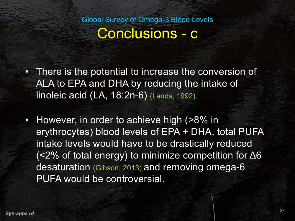Windsor Dairy Global Survey of Omega3 Blood Levels